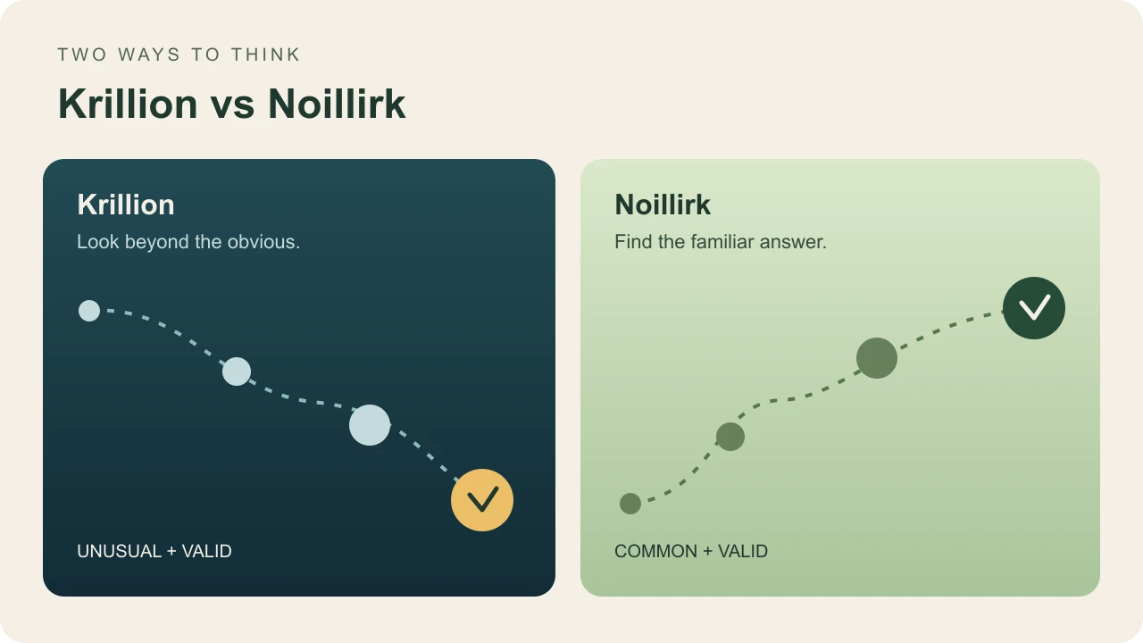 Krillion vs Noillirk: Rare Answers or Common Ones?
