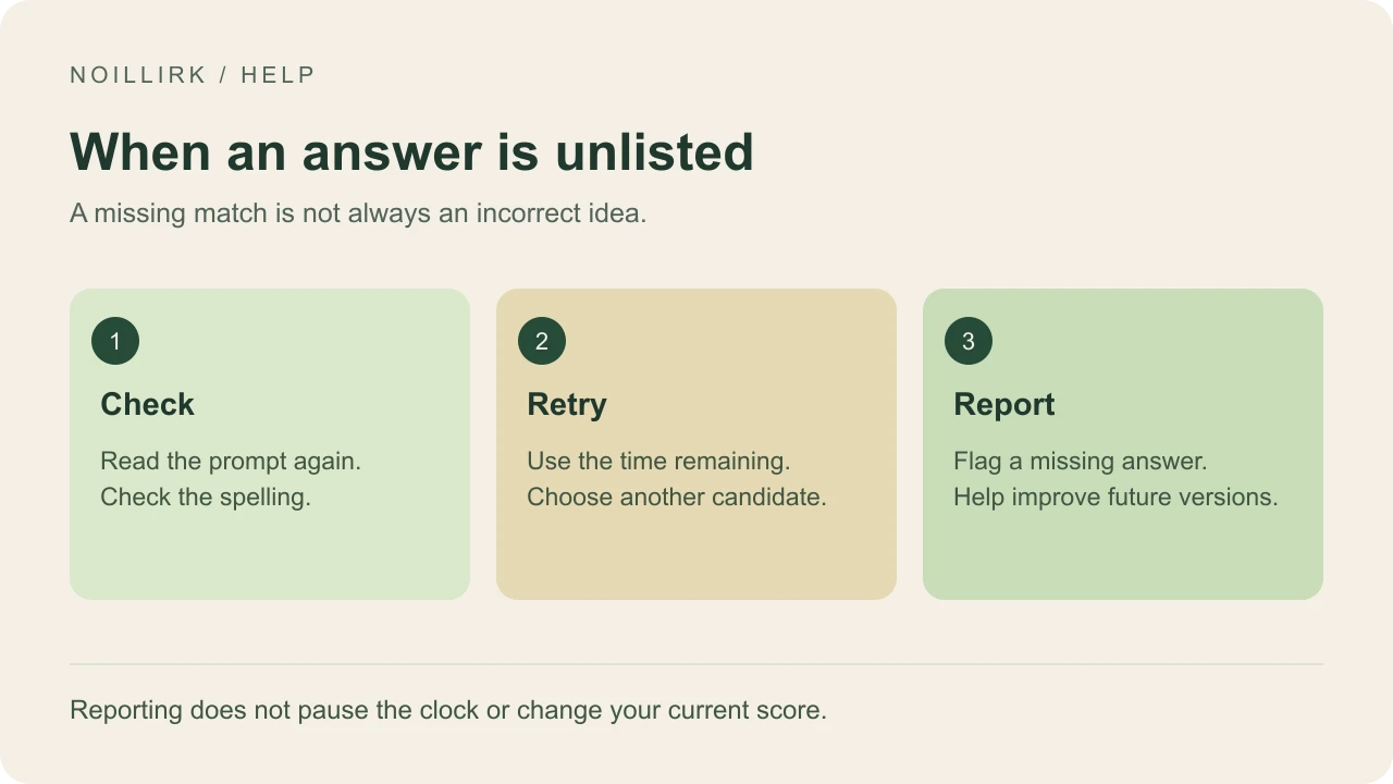 Why Was My Noillirk Answer Not Accepted?